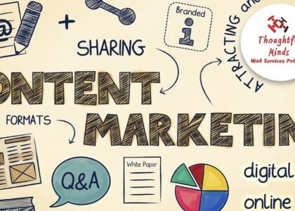 Content Marketing